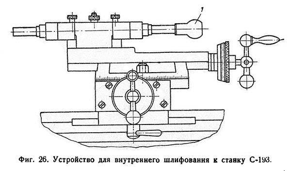 Пристрій для внутрішнього шліфування до токарного верстата С-193 Пристрій для внутрішнього шліфування до токарного верстата С-193